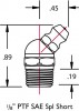 Thumbs 1