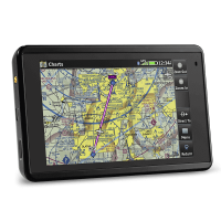 GPS