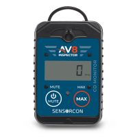 Carbon Monoxide Detectors