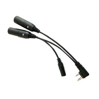Icom America