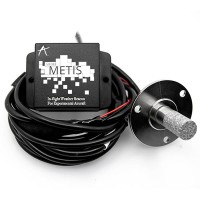 Wind Meters