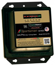 Power Supplies