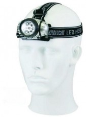 Cap Lights