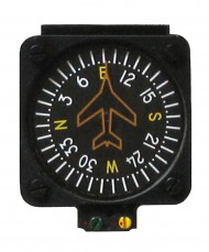 Compasses