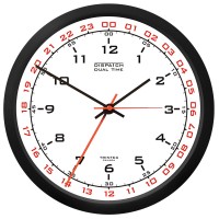 Wall Clocks