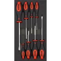 Tool Sets