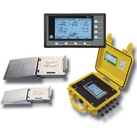 Aircraft Weighing Scales