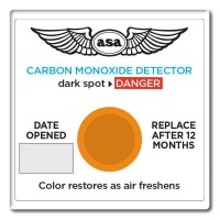 CO2 Detectors