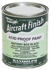 Acid Proof