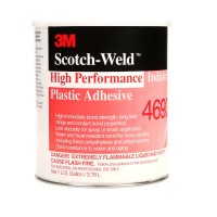 Plastic Adhesives