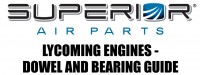 Dowels and Bearings