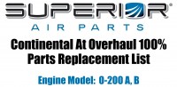 O-200