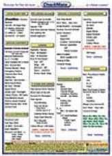 Survival Guides/Books